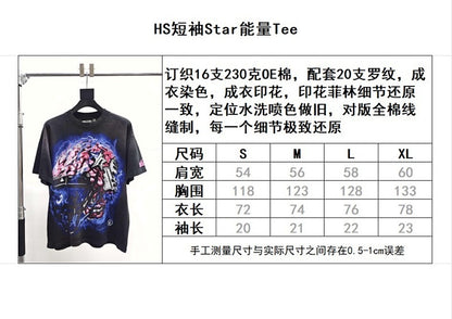 Hellstar