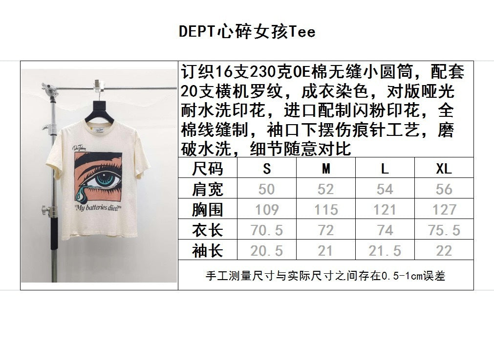Gallery DEPT.