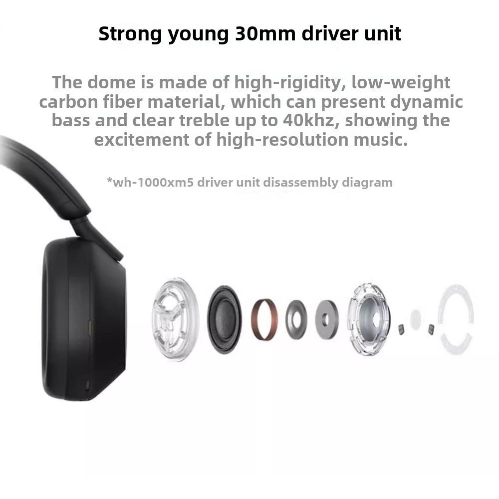 Sony Wireless Noise Canceling Headphones