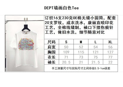 Gallery DEPT.