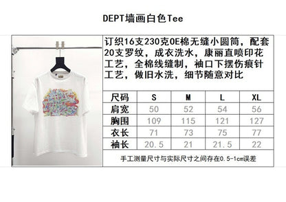 Gallery DEPT.