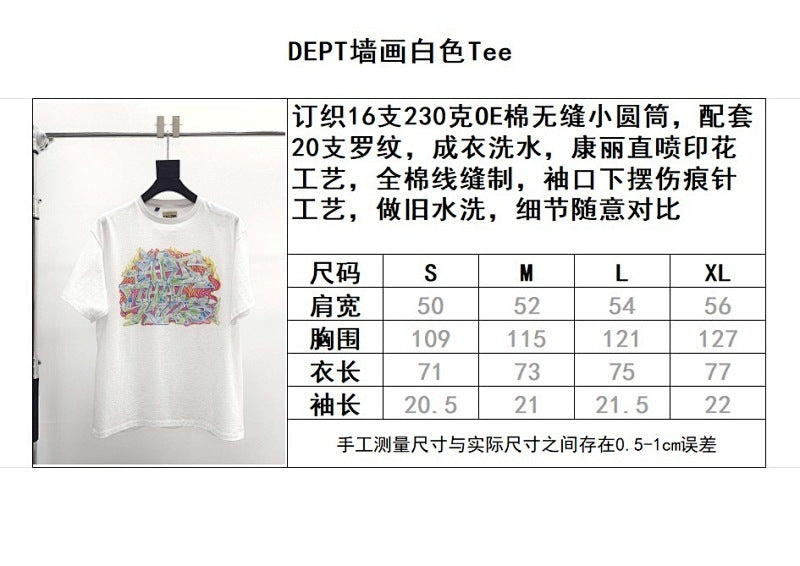 Gallery DEPT.