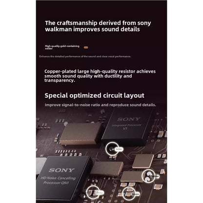 Sony Wireless Noise Canceling Headphones