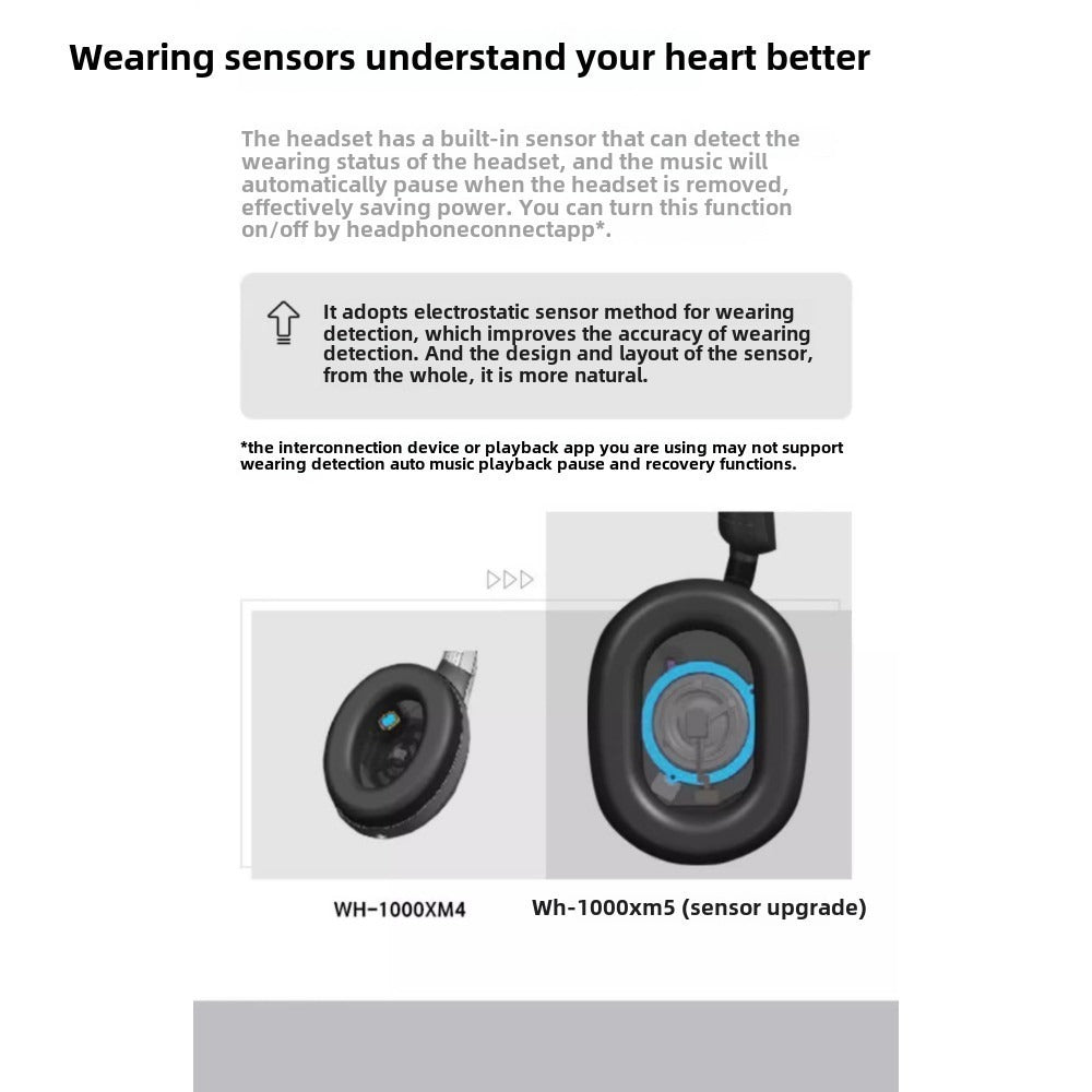 Sony Wireless Noise Canceling Headphones