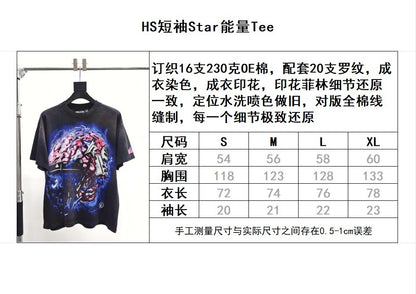 Hellstar
